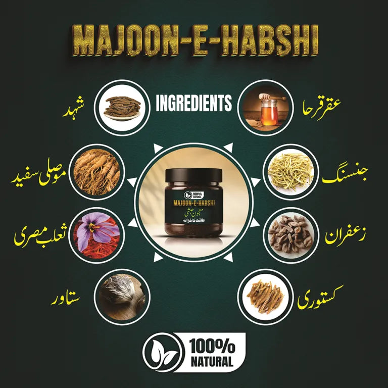 Majoon-E-Habshi